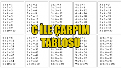 Photo of C Programlama Dilinde Çarpım Tablosu