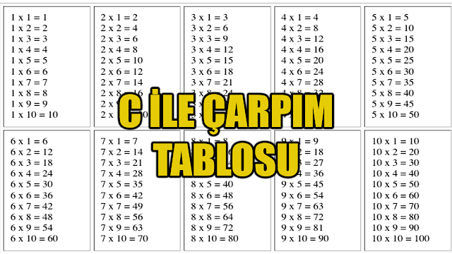 C Programlama Dilinde Çarpım Tablosu