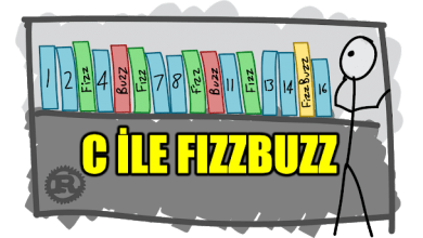 Photo of C Programlama Dili  ile FizzBuzz