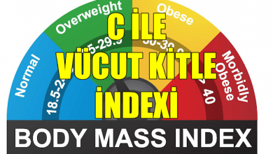 Photo of C Programlama Dili  ile Vücut Kitle İndexi Hesaplama