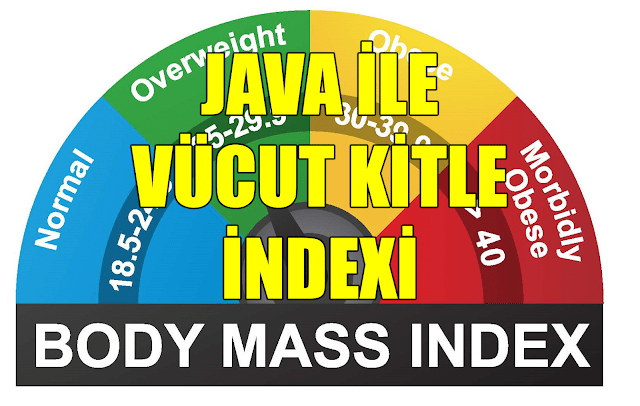 Java ile Vücut Kitle İndexi Hesaplama