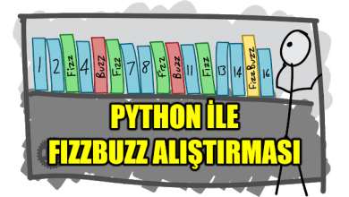 Photo of Python ile FizzBuzz