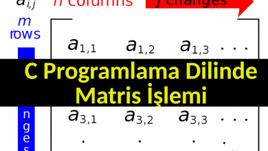 Photo of C Programlama Dilinde Matris İşlemi