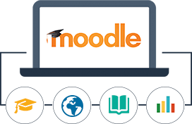 Moodle nedir, nerede kullanılır?