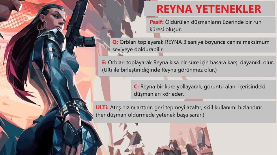 Valorant reyna skilleri