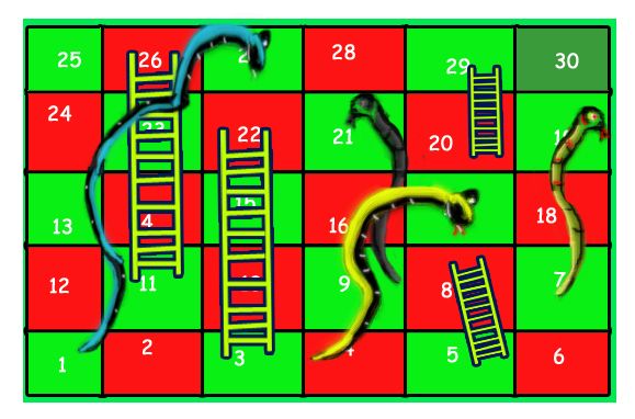 Snake and ladder problem