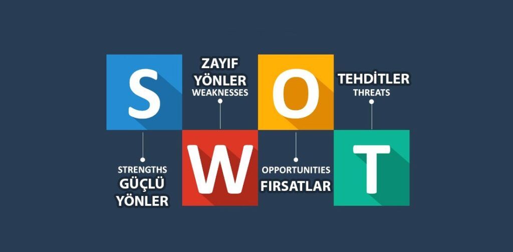 swot analizi nedir