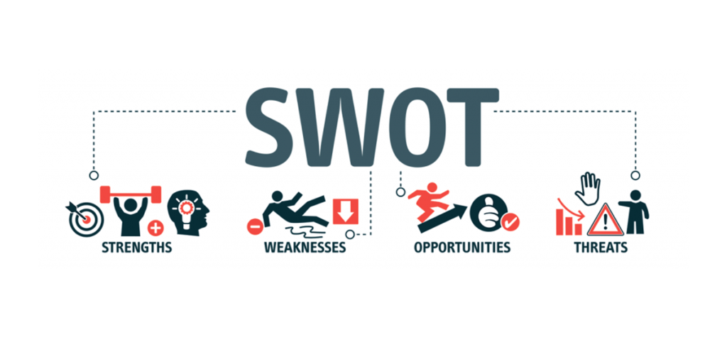 swot analizi örnekleri