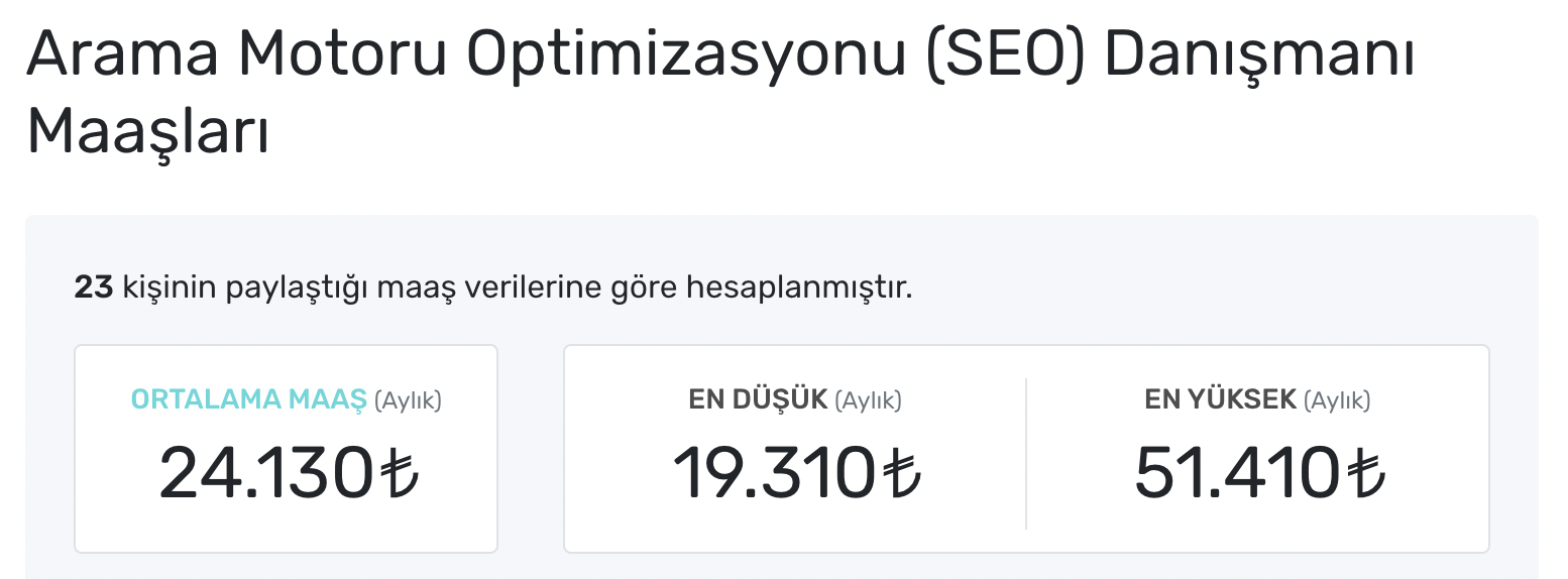 seo danışmanı maaşları